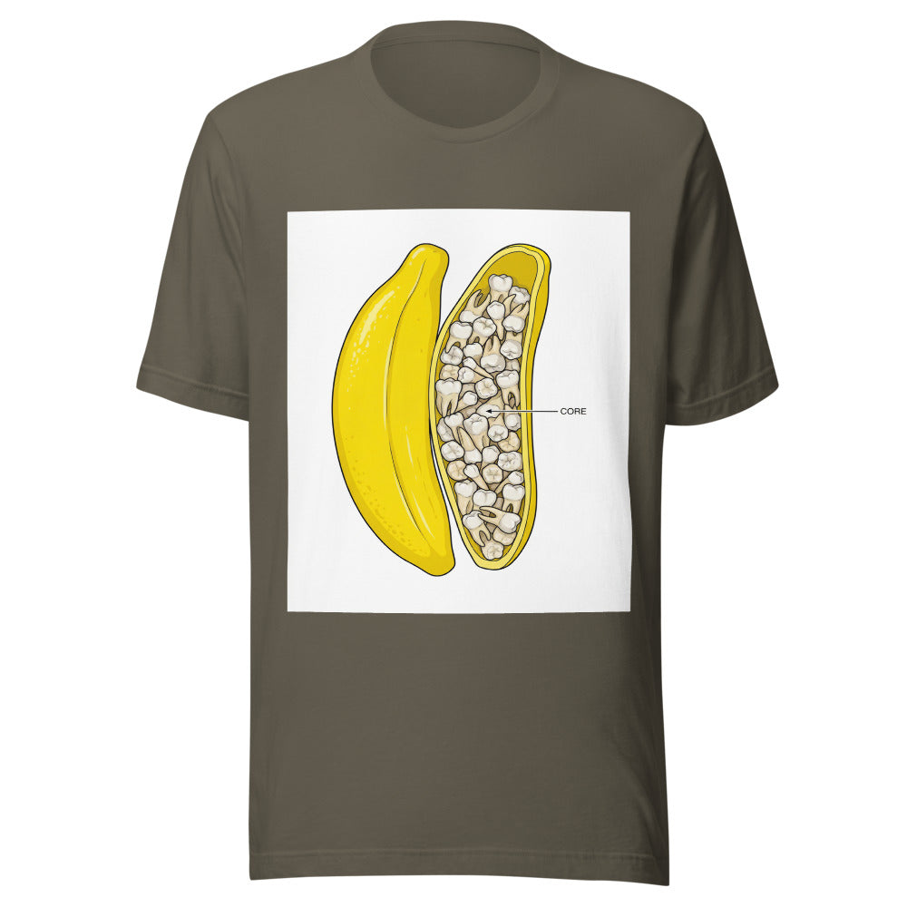 Structural Analysis Report