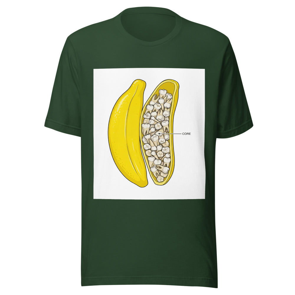 Structural Analysis Report