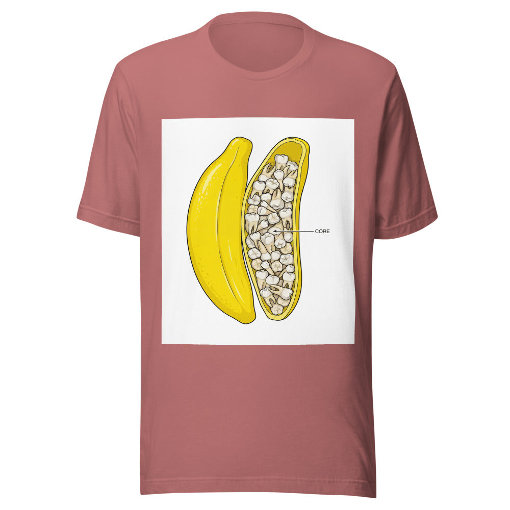 Structural Analysis Report