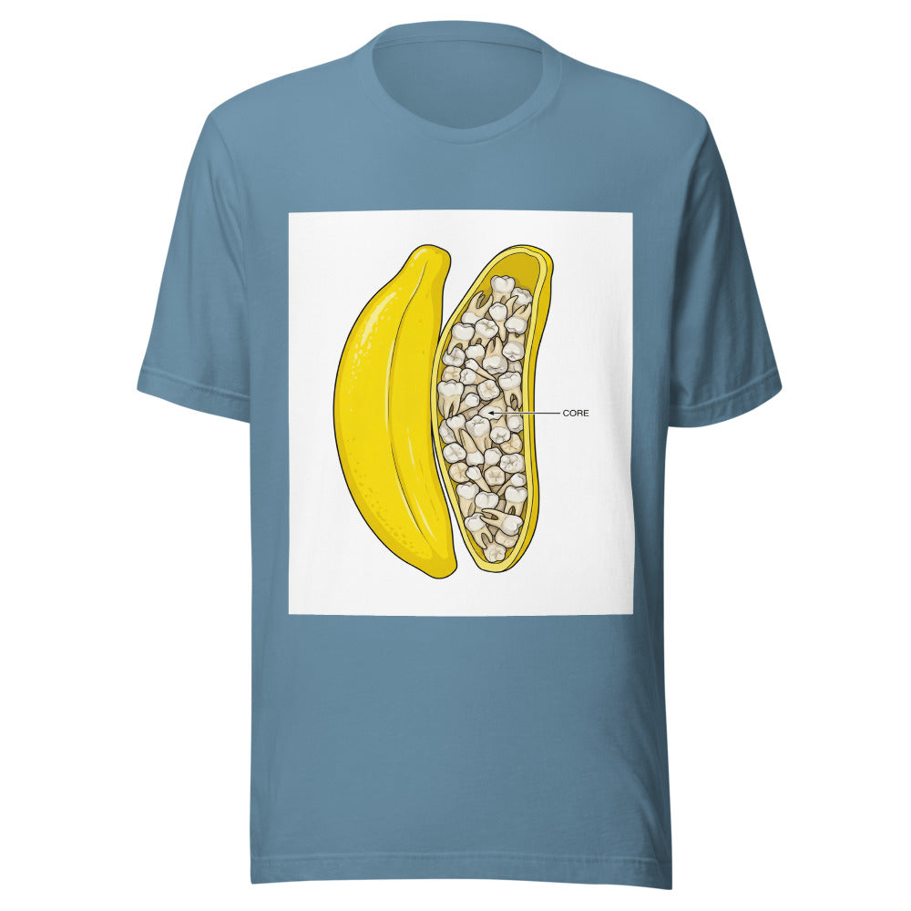 Structural Analysis Report