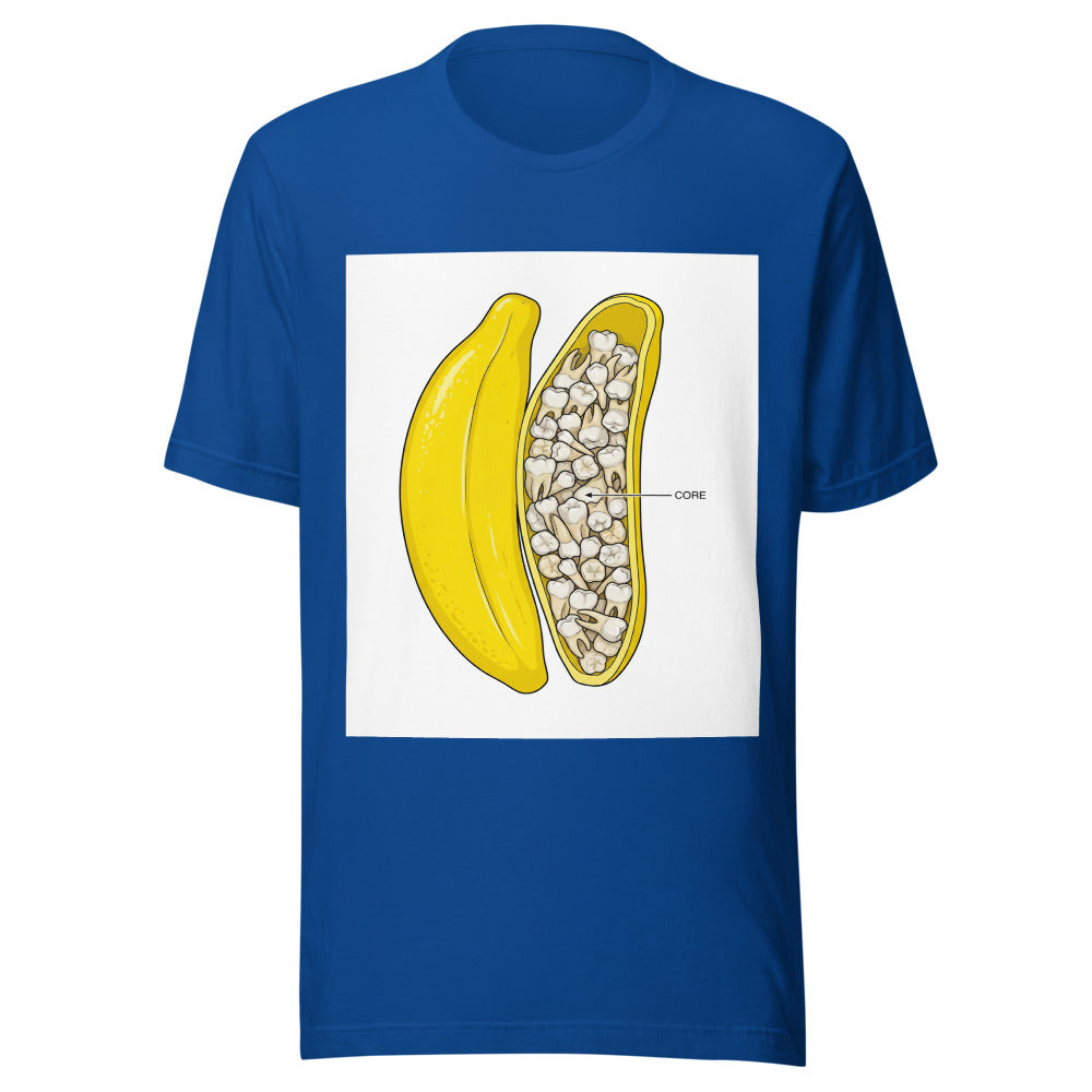 Structural Analysis Report