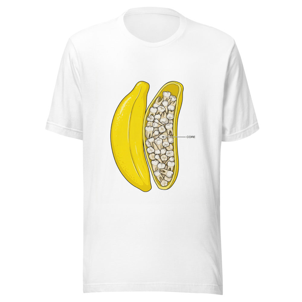 Structural Analysis Report